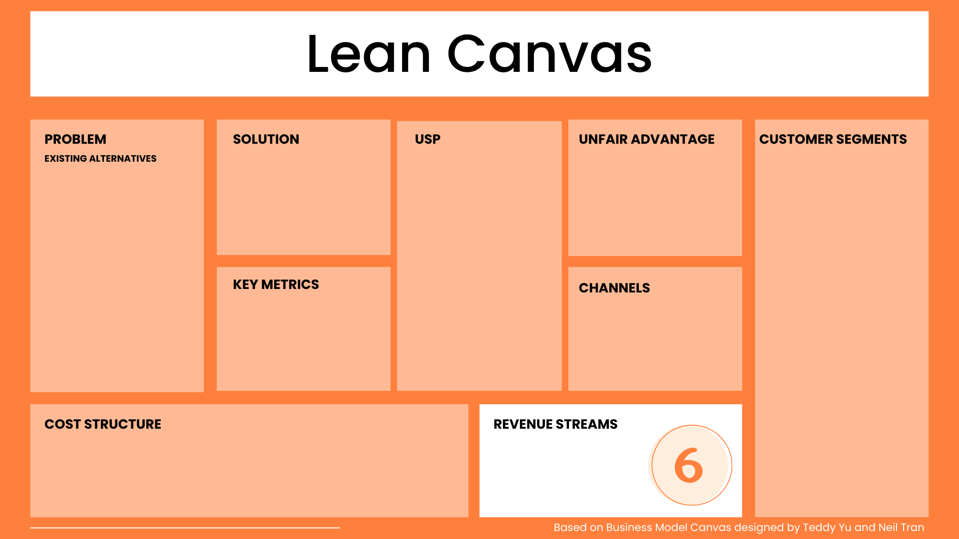 Revenue Stream Lean Canvas